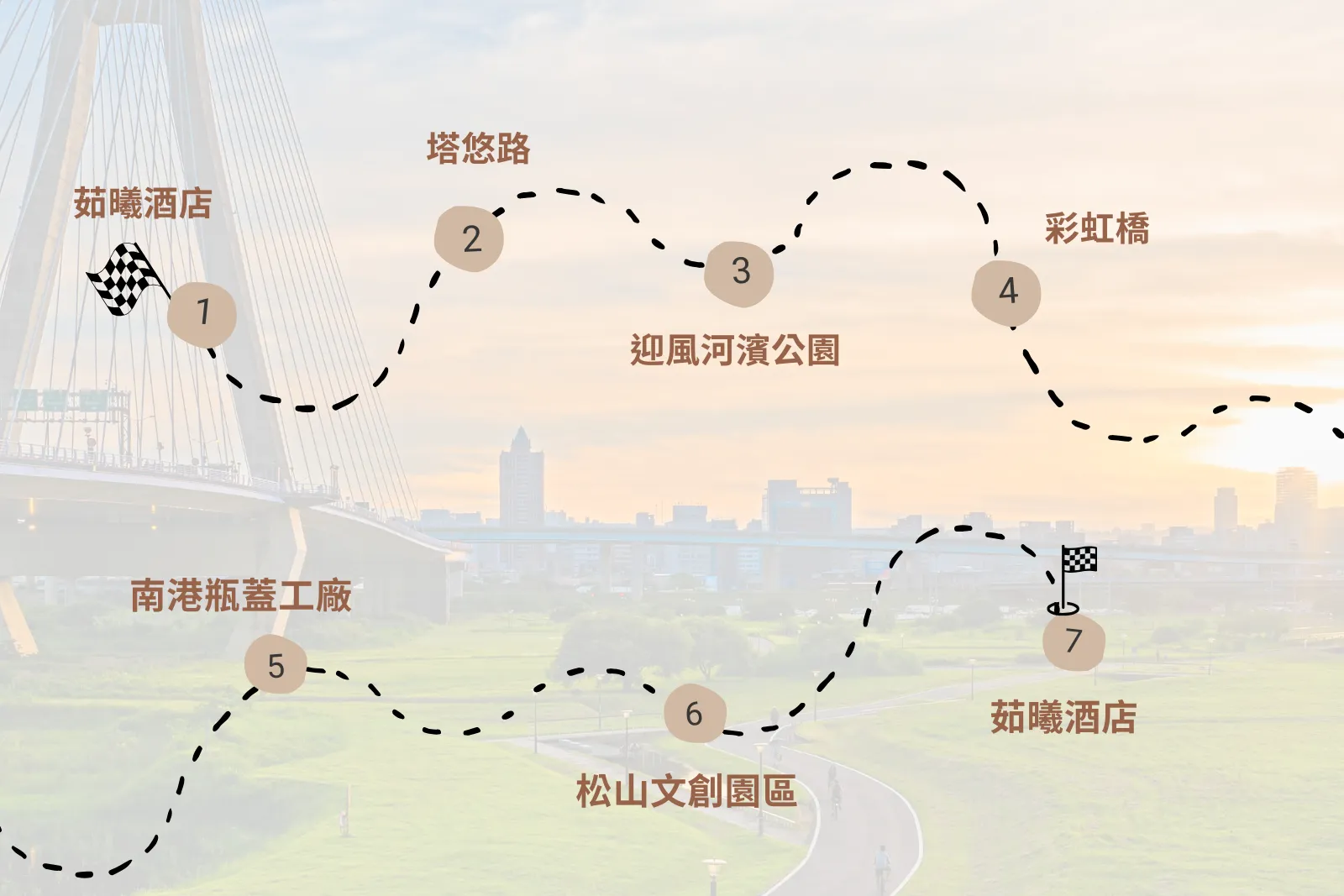 A1 英文