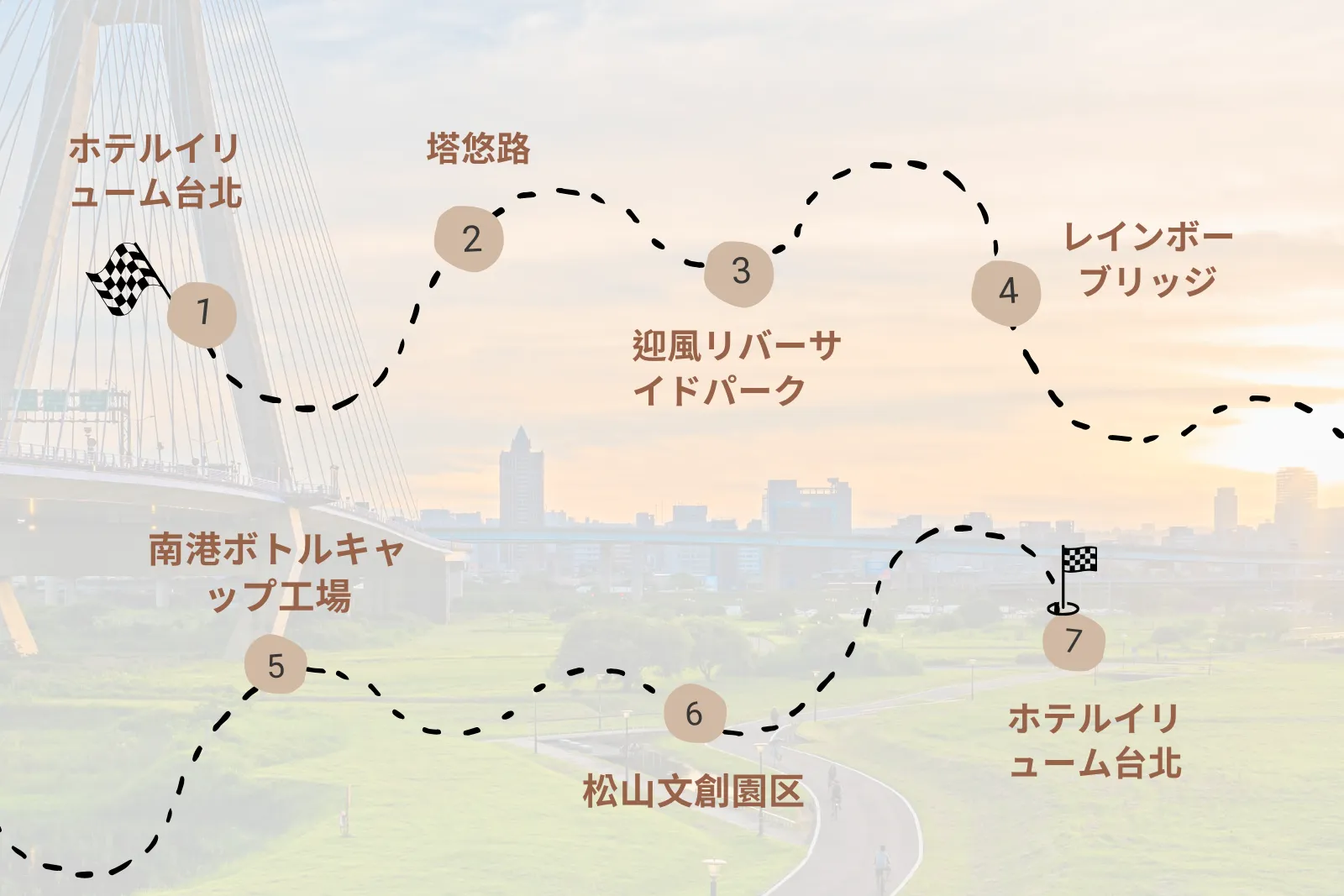 Green YouBike Journey|Start from ILLUME TAIPEI and Explore Low-Carbon Routes in Taipei 1 A1 英文
