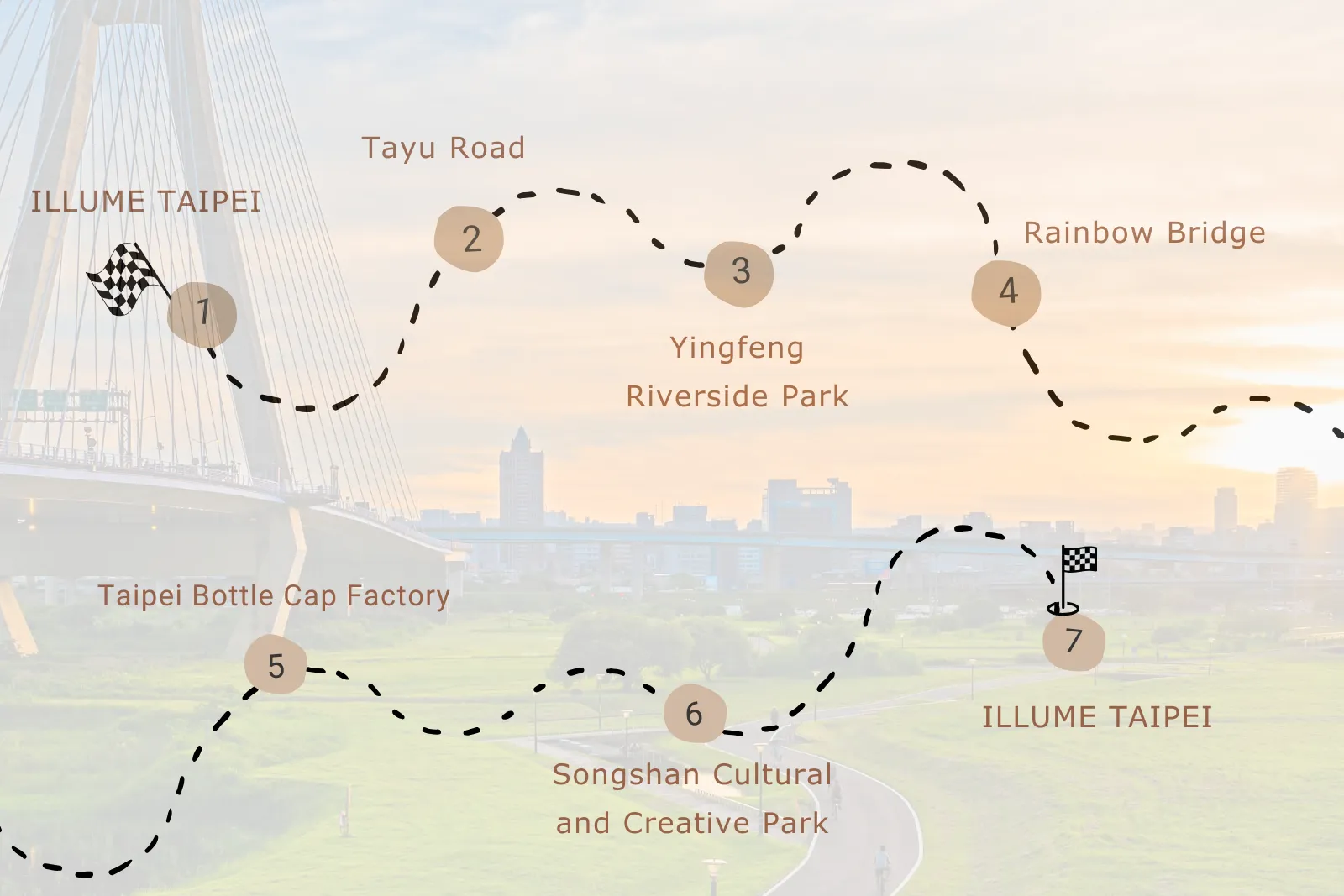 Youbike Journeys Route A｜Green Riverside & Cultural Light Ride
