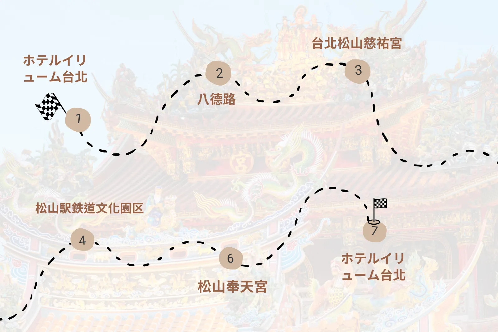 Green YouBike Journey|Start from ILLUME TAIPEI and Explore Low-Carbon Routes in Taipei 2 B1 英文