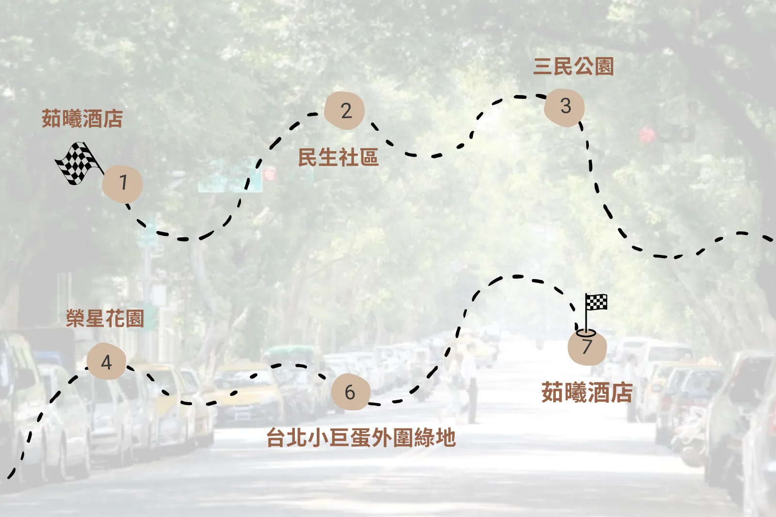 C1 英文