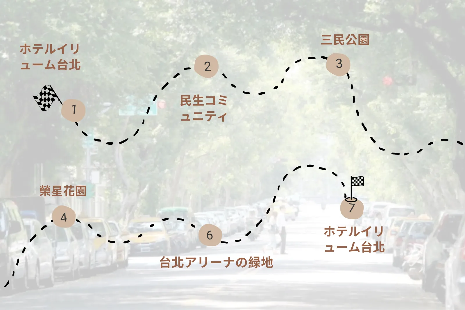 Green YouBike Journey|Start from ILLUME TAIPEI and Explore Low-Carbon Routes in Taipei 3 C1 英文